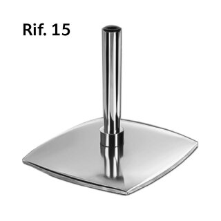RIF 15